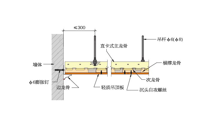 直卡式吊頂